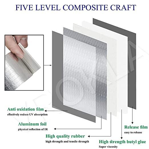 LEAKAGE PROOF ALUMINIUM TAPE (BUY 1 GET 1 FREE)